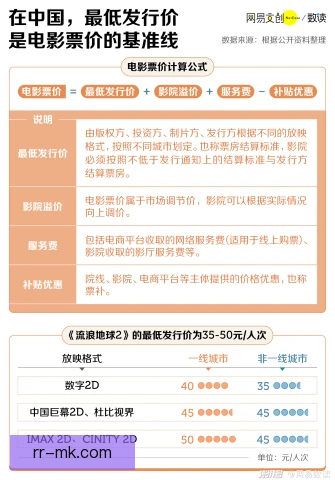 家庭票定价策略：套票组合拉动亲子观赛需求